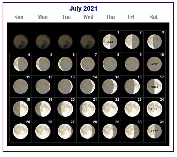 moon phases july 2021