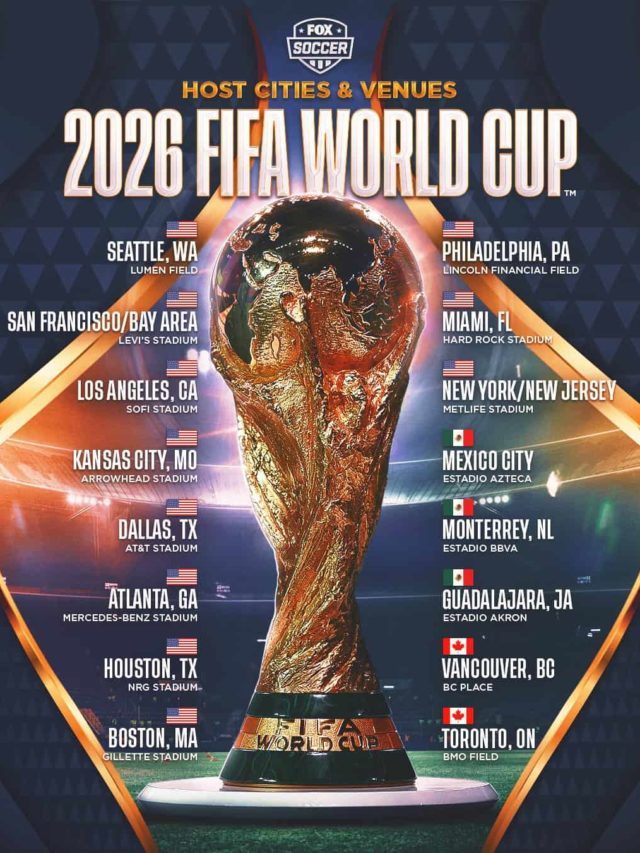 World Cup 2026 Cities Revealed